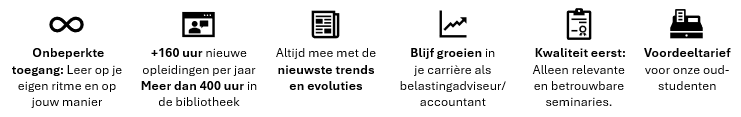 Icoontjes Abonnement